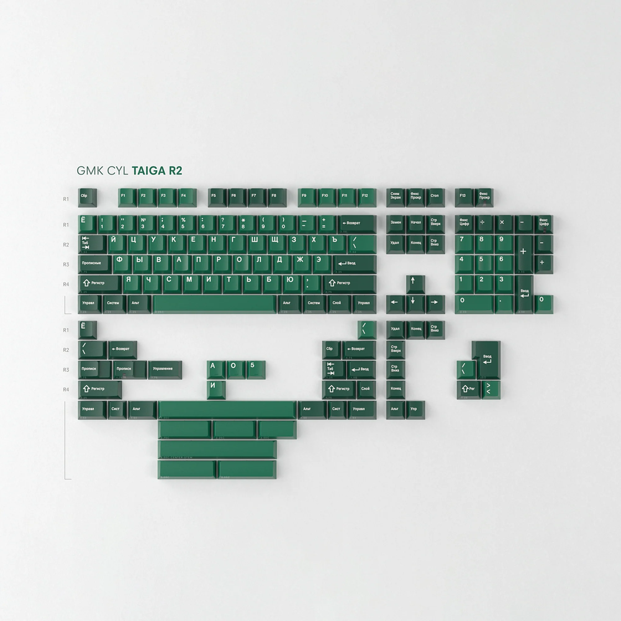 Master Your Perfect Keystroke
